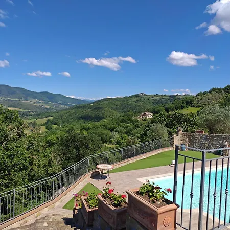 La Casa Della Nonna Collazzone